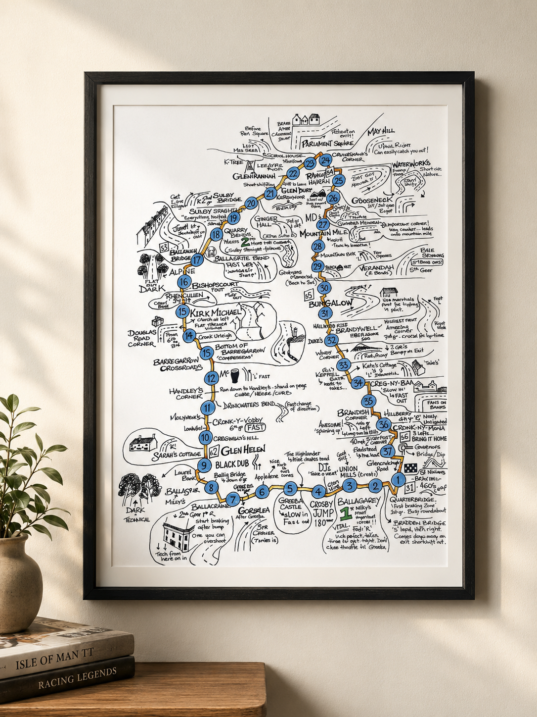 Isle of Man TT Map - A3 Print